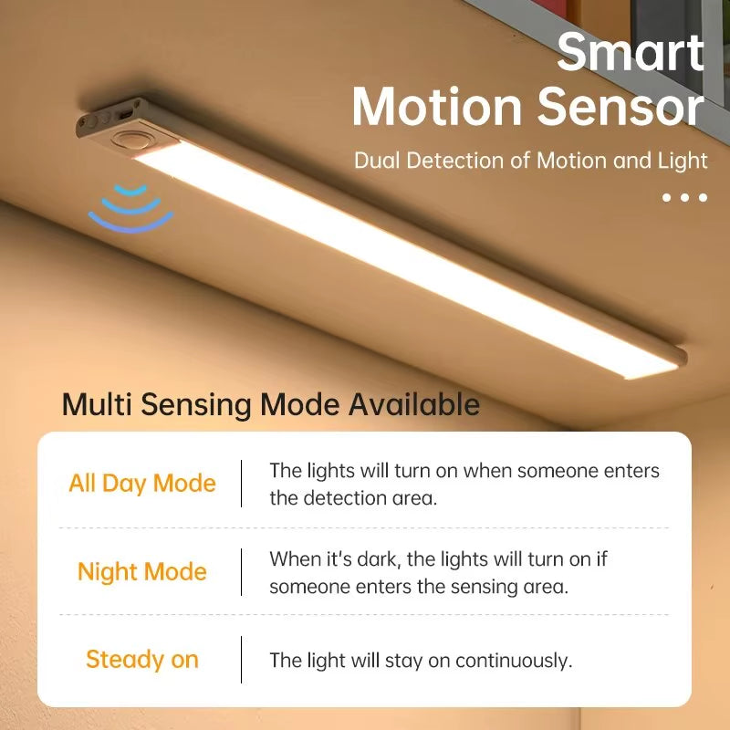 Illuminate Your Space with the LED Motion Sensor Night Light - Perfect for Cabinets, Bedrooms, and Wardrobes!