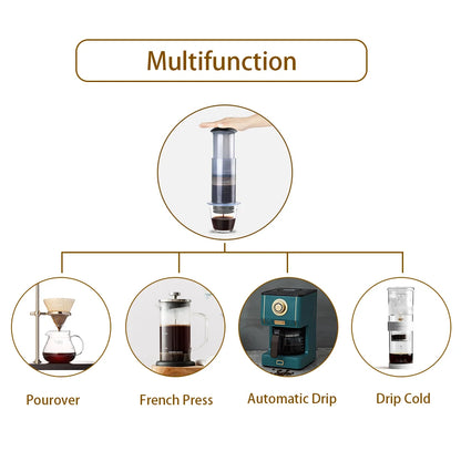Experience Barista-Quality Coffee Anywhere with the Portable Espresso Maker French Press - Complete with Filters and Accessories