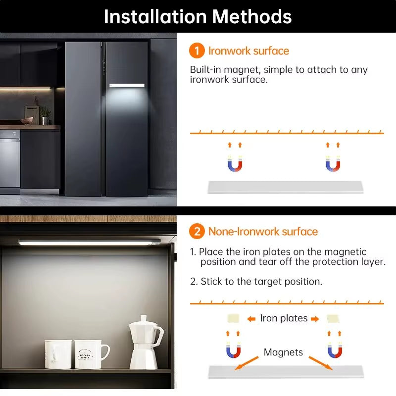 Illuminate Your Space with the LED Motion Sensor Night Light - Perfect for Cabinets, Bedrooms, and Wardrobes!