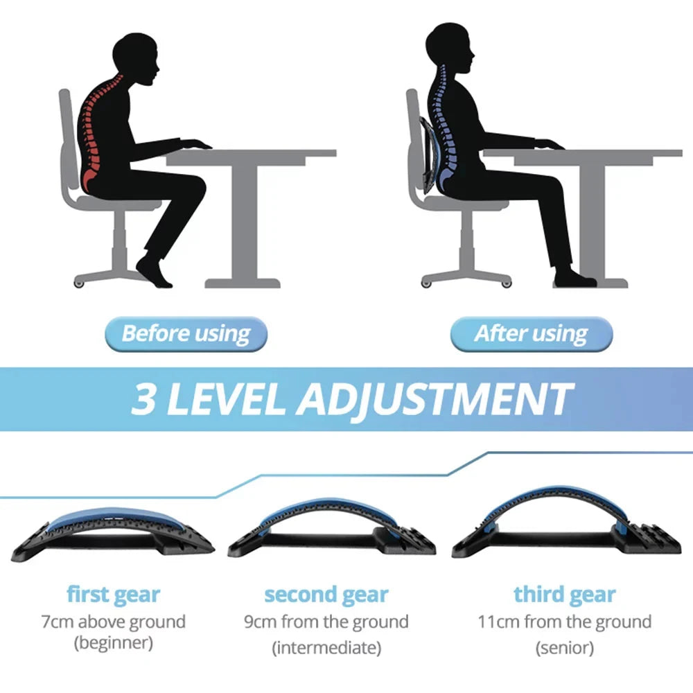 Ultimate Magnetic Back Massage Stretcher for Pain Relief and Posture Correction