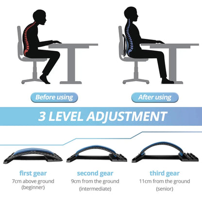 Ultimate Magnetic Back Massage Stretcher for Pain Relief and Posture Correction