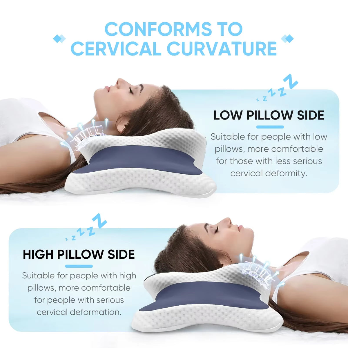 Transform Your Sleep with Our Ergonomic Memory Foam Cervical Pillow – Perfect Neck Pain Relief for Side, Back, and Stomach Sleepers!